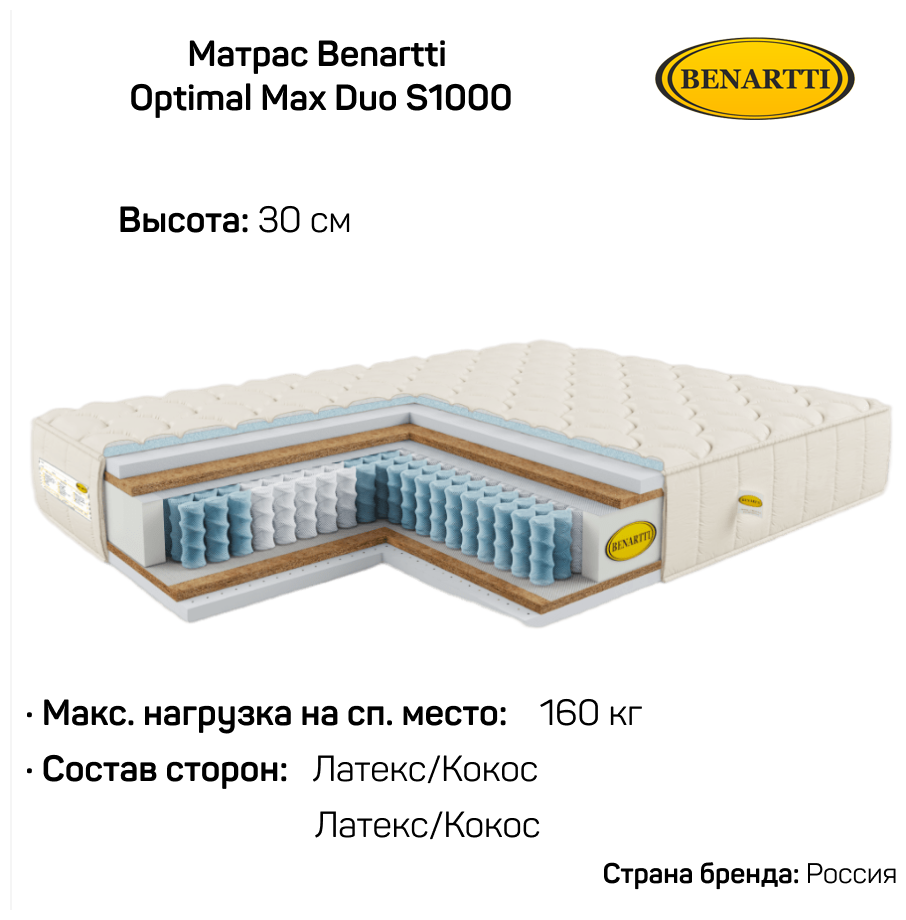 Матрас Benartti Optimal Max Duo S1000 110x200 - фотография № 2