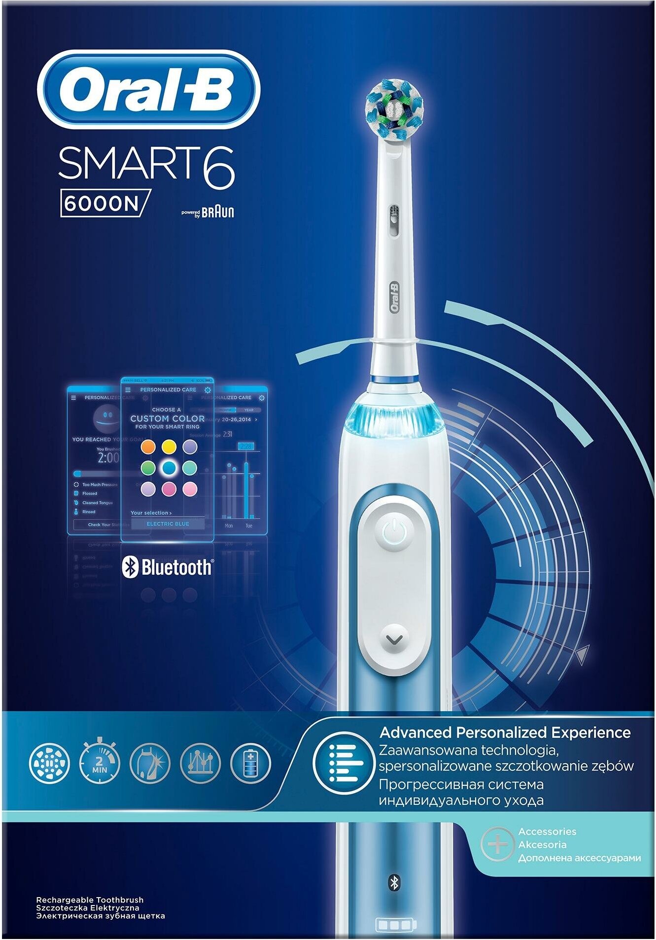 Электрическая зубная щетка Oral-B Smart 6 6000N, бело-голубой - фотография № 17