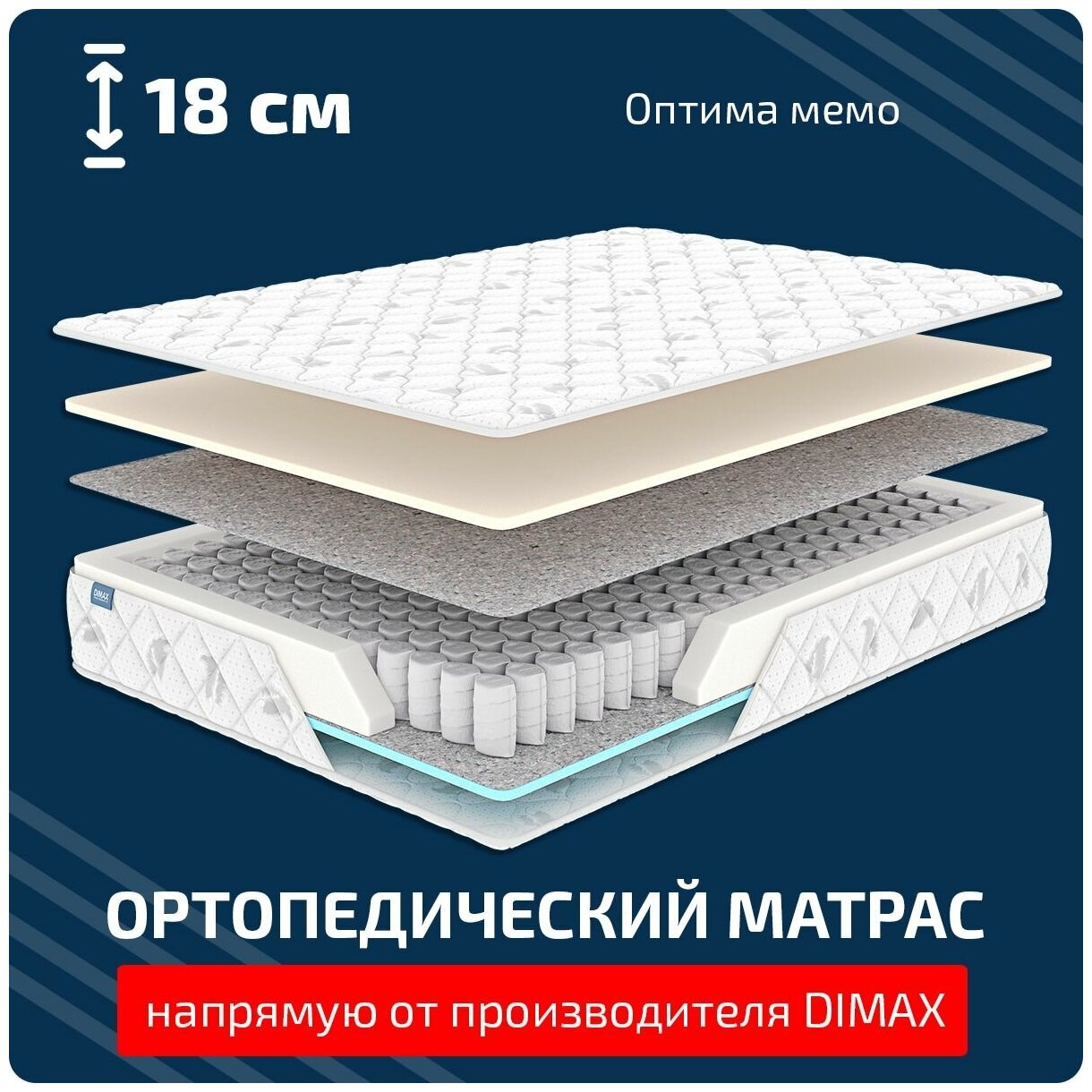 D4 Оптима мемо 80x200