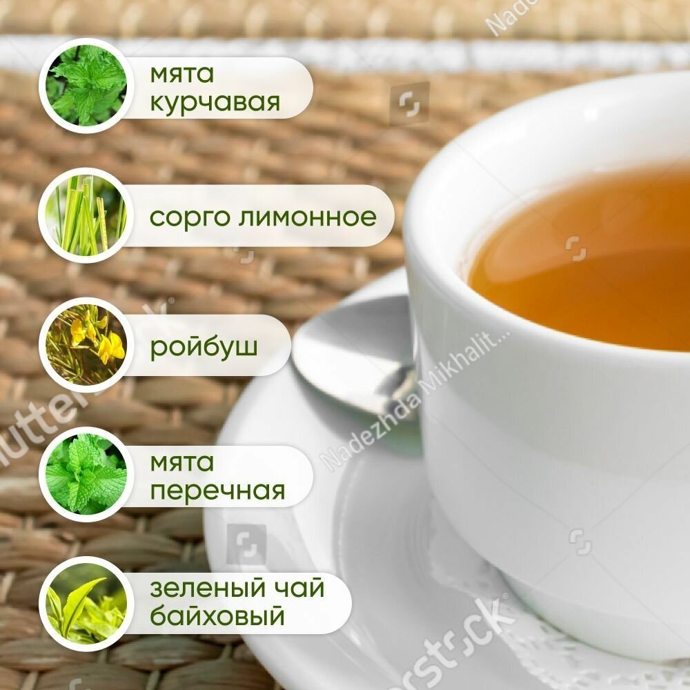 Чай травяной Milford Wellness Mint Orange Leaves 20 пак - фото №16