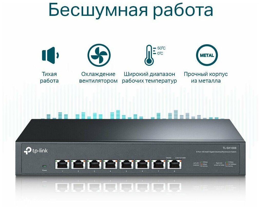 Коммутатор TP-Link TL-SX1008 неуправляемый