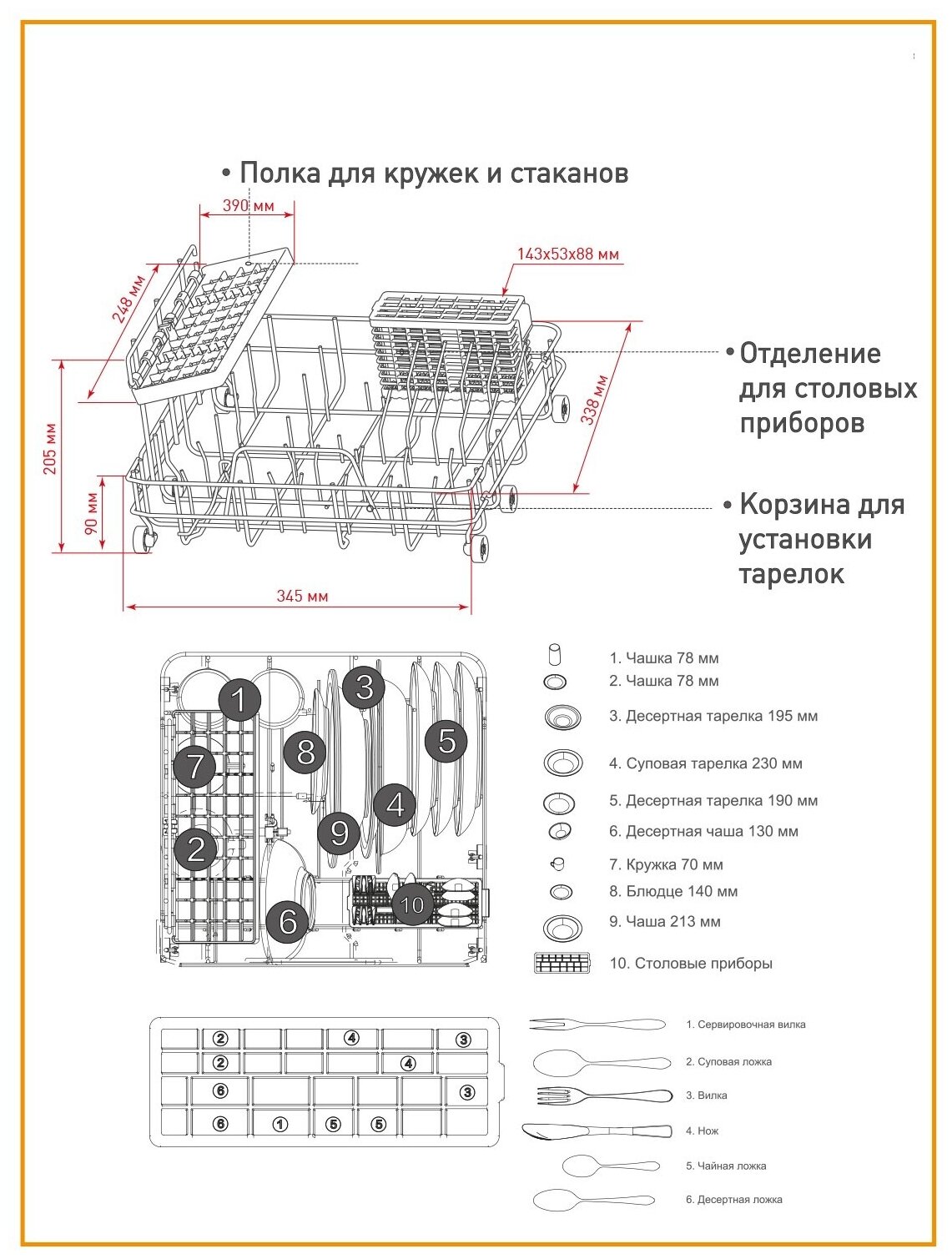 Посудомоечная машина компактная 900W -BLACK-220V УУО00004224 - фотография № 12