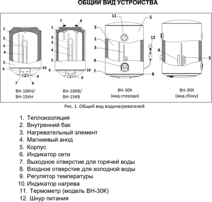 Водонагреватель РЕСАНТА ВН-10КВ, накопительный, 2кВт, белый [74/5/9] - фото №7