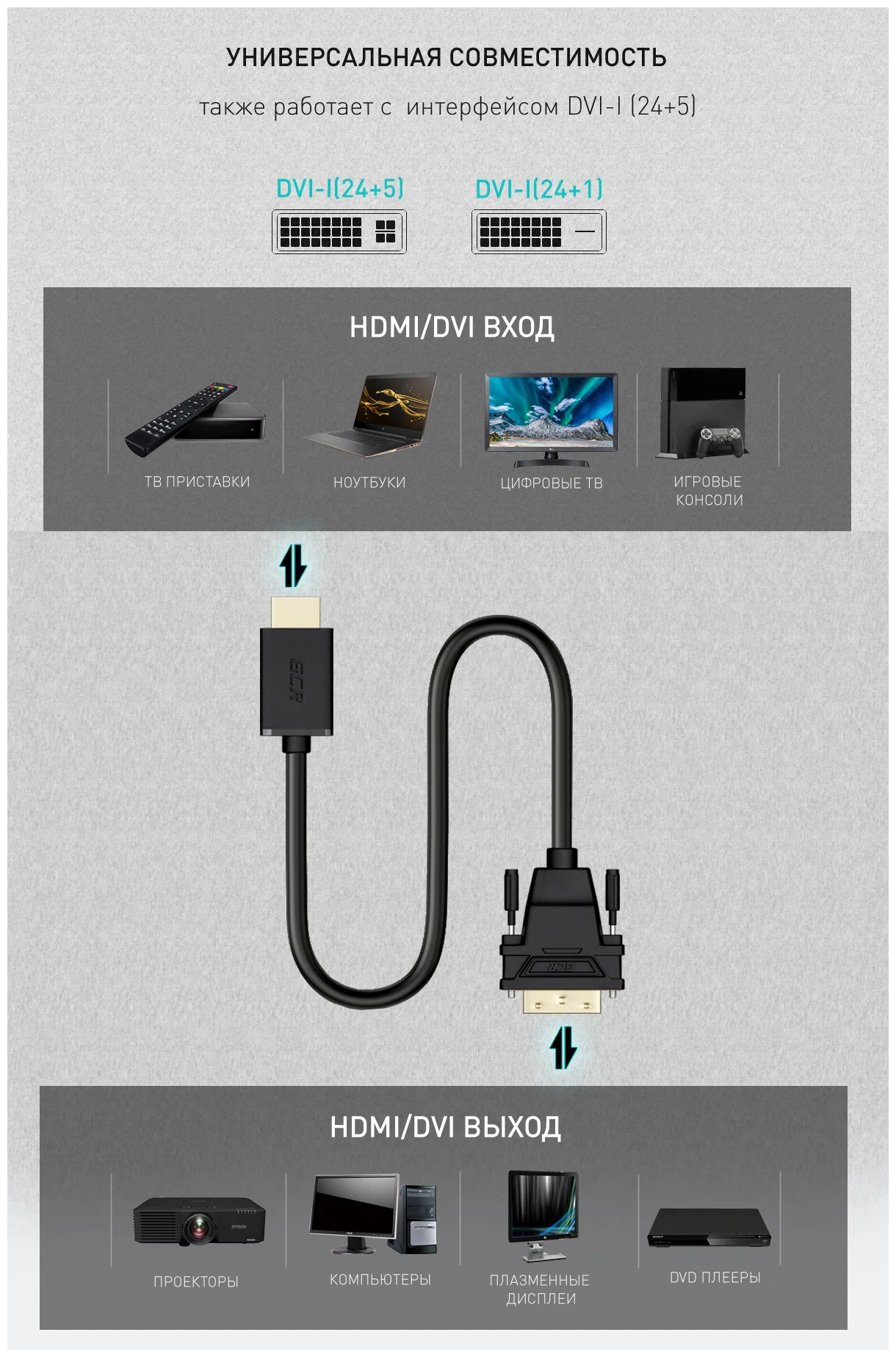 Greenconnect Кабель HDMI-DVI 0.3m черный, OD7.3mm, 28/28 AWG, позолоченные контакты, 19pin AM / 24+1M AM Dual Link, GCR-HD2DVI1-0.3m, тройной экран Greenconnect HDMI (m) - DVI-D (m) 0.5м (GCR-HD2DVI1- - фото №7