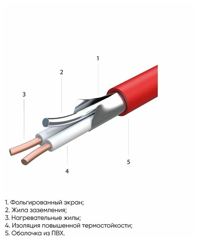 Мат для теплого пола СТН КМ Light-1800 - 12,0 м2 - фотография № 13