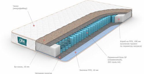 Матрас Dream Master Кантри 5 SP 160х200