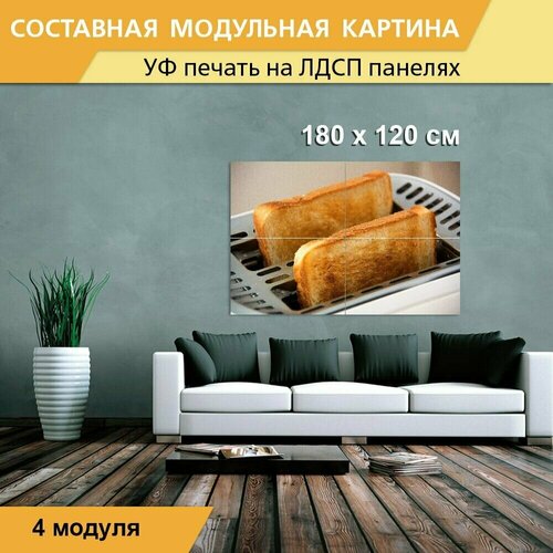 Модульная картина 