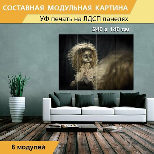 Модульная картина 