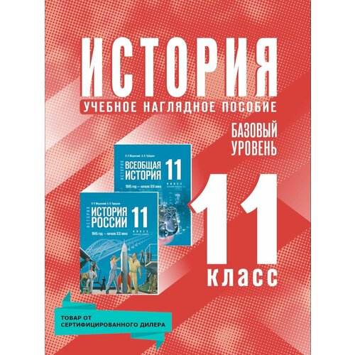 История 11 класс. Базовый уровень. Учебное наглядное пособие