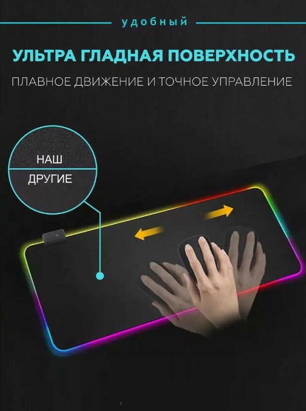 Игровой коврик для мыши большой с подсветкой RGB 400х450 черный / Коврик для мыши игровой XXL/ Коврик для мыши / Коврик для мышки игровой большой