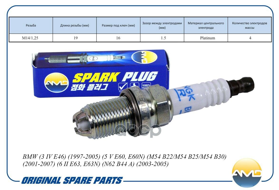 Свеча Зажигания 12120037607/Bkr6equp Bmw (3 Iv E46) (1997-2005) (5 V E60, E60n) (M54 B22/M54 B25/M54 B30) (2001-2007) (6 Ii E.