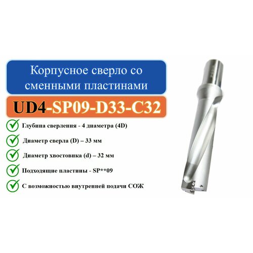 UD4-SP09-D33-C32 Корпусное сверло со сменными пластинами