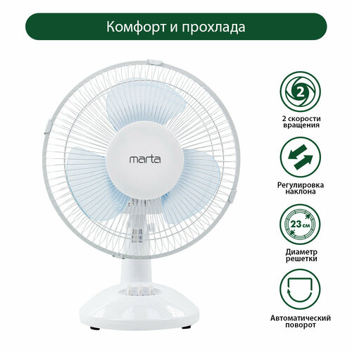 MARTA MT-FN2534 белыйголубой вентилятор настольный 104200₽
