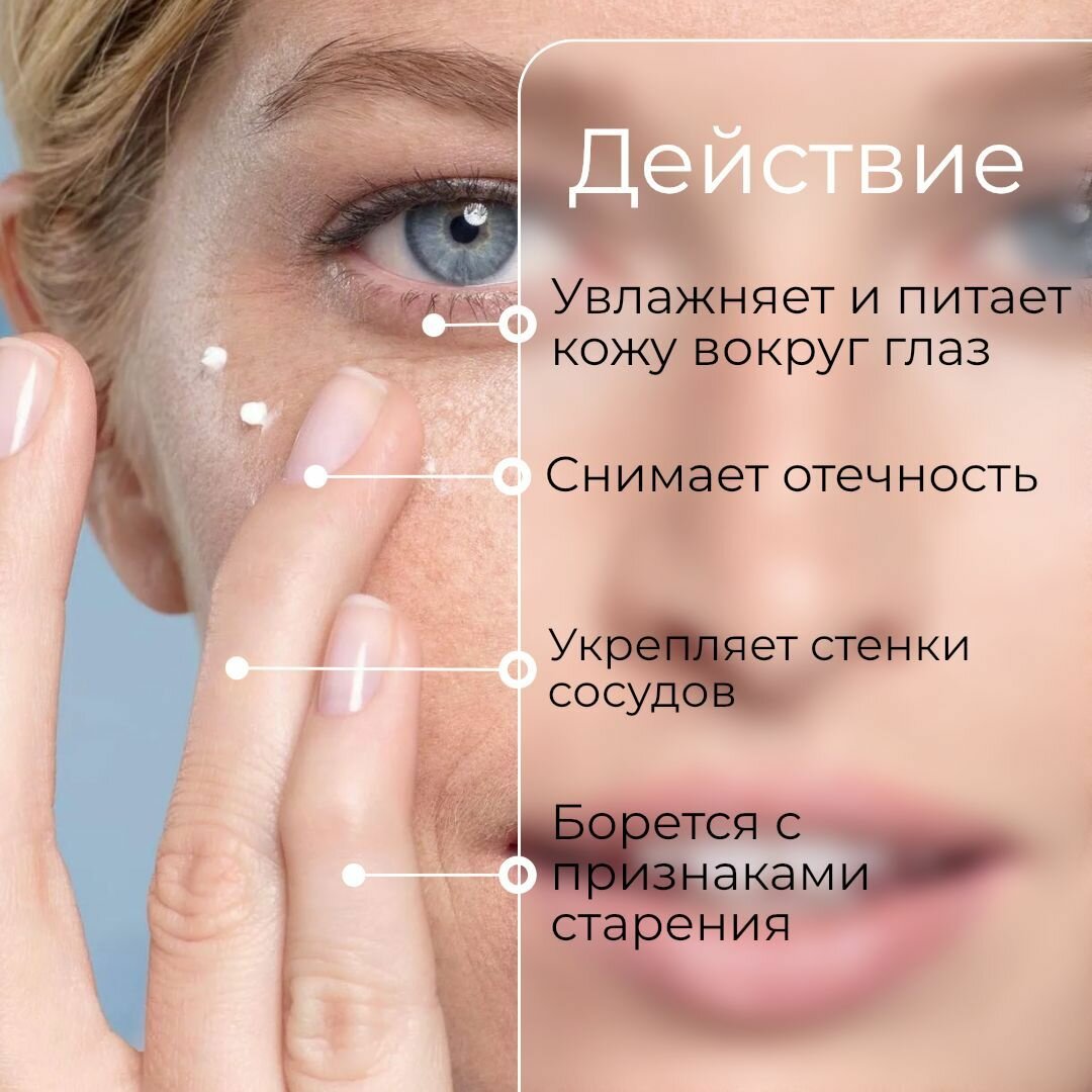 Крем для области вокруг глаз 15 мл Intensive Eye Cream Dr.Proffi — фото 1