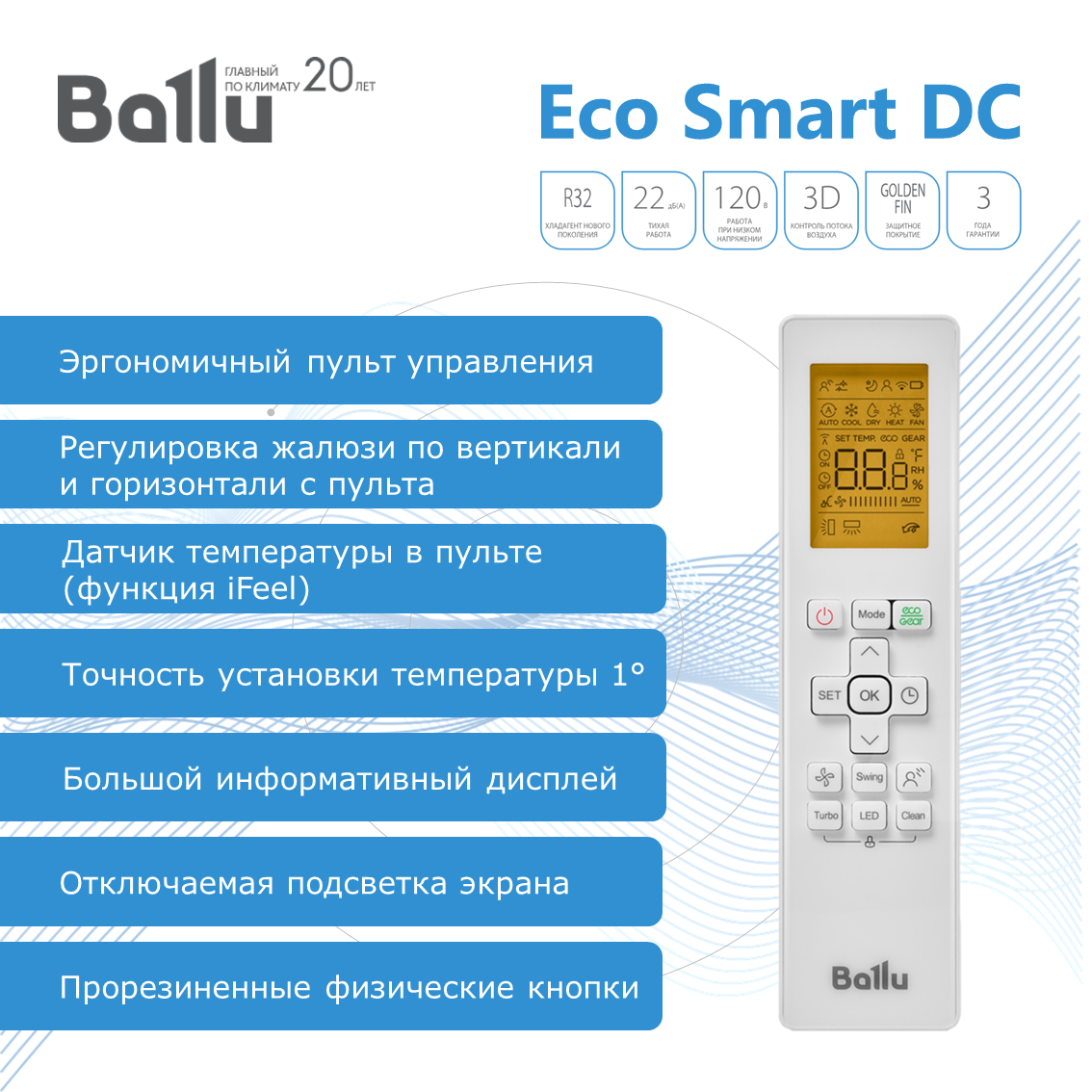 Обзор: Инверторный кондиционер c Wi-Fi Ballu Eco Smart DC Inverter BSYI-08HN8_V4 (до 20 м2)