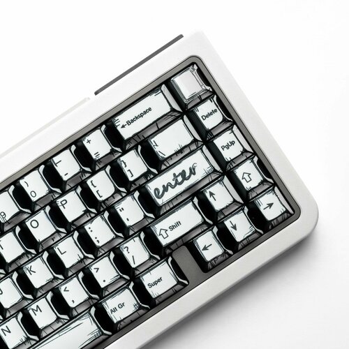 Кейкапы для механической клавиатуры - Джейд 160 клавиш двойное литье PBT RSA профиль 3128₽