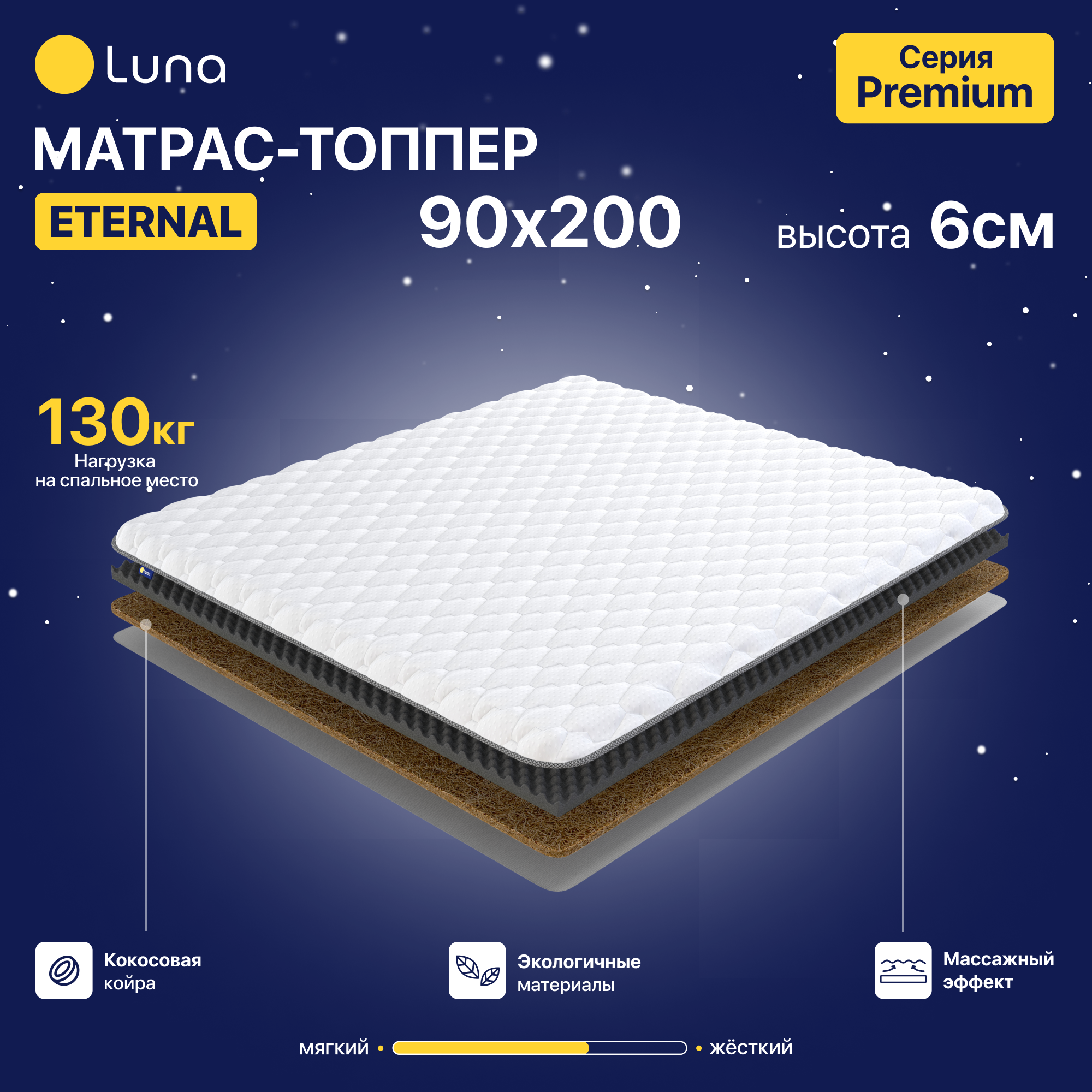 Матрас-топпер Luna Eternal 90х200 см, с кокосовой койрой, ортопедический, с фиксирующими резинками, с массажным эффектом, анатомический, высота 6 см
