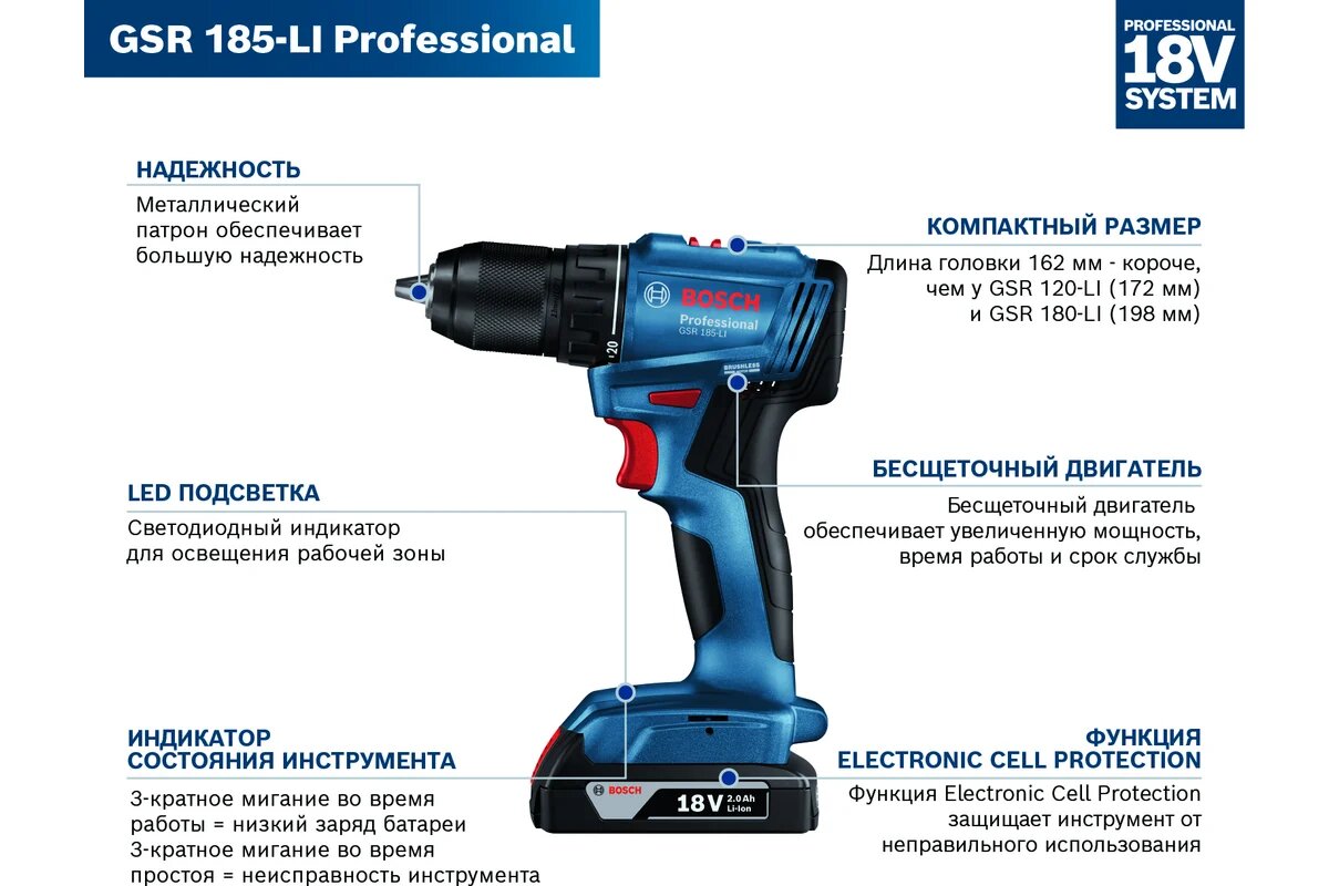Аккумуляторная дрель-шуруповёрт Bosch GSR 185-LI, на 18В, 50Нм, бесщёточный двигатель, LED-подсветкой — фото 1
