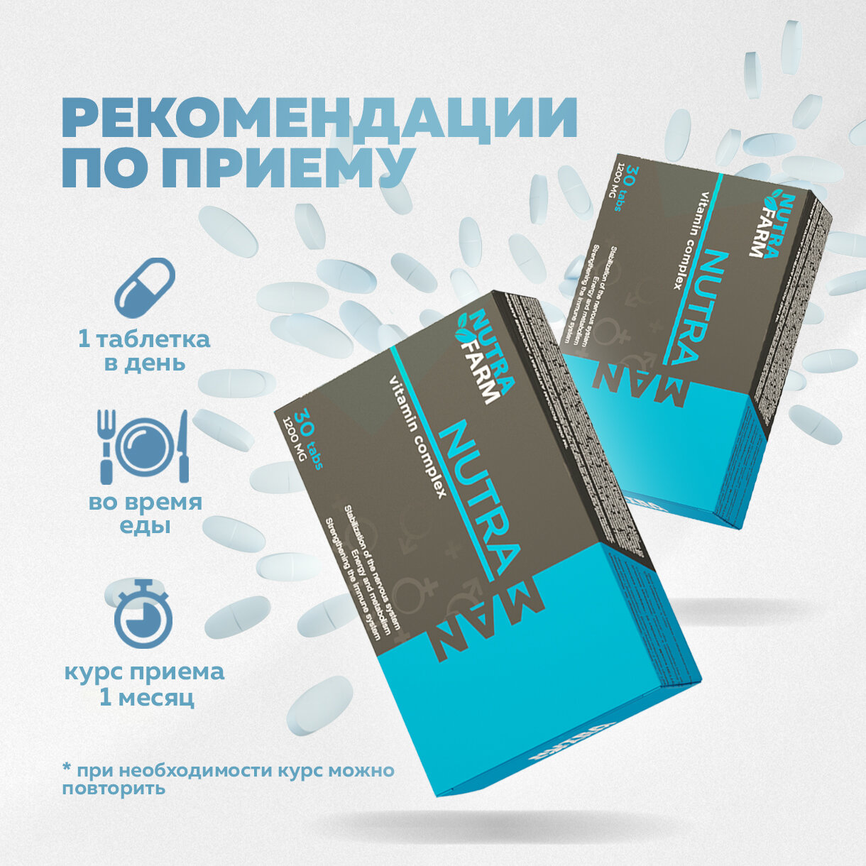Изображение Витамины для мужчины Nutrafarm NUTRA MAN 30 таблеток комплекс витаминов для энергии и выносливости