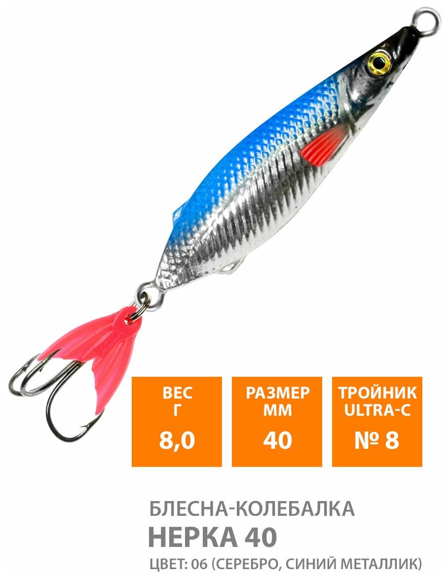 Блесна колебалка AQUA нерка 80mm 40g. Рыболовная приманка колеблющаяся для спиннинга троллинга на щуку судака окуня цвет 04