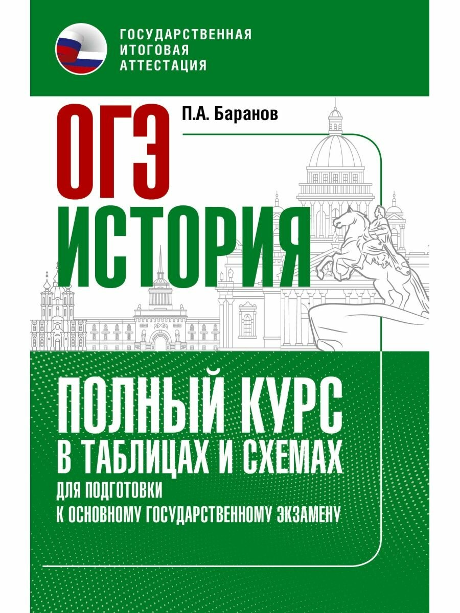 ОГЭ. История. Полный курс в таблицах и схемах для подготовки к ОГЭ, 2 022