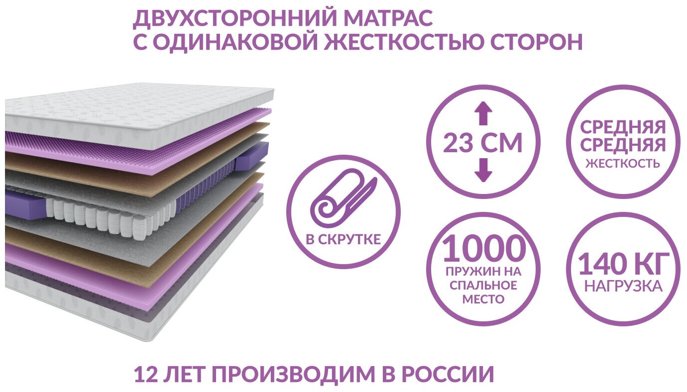 Матрас Vitaflex Medicine HOSk 80х200