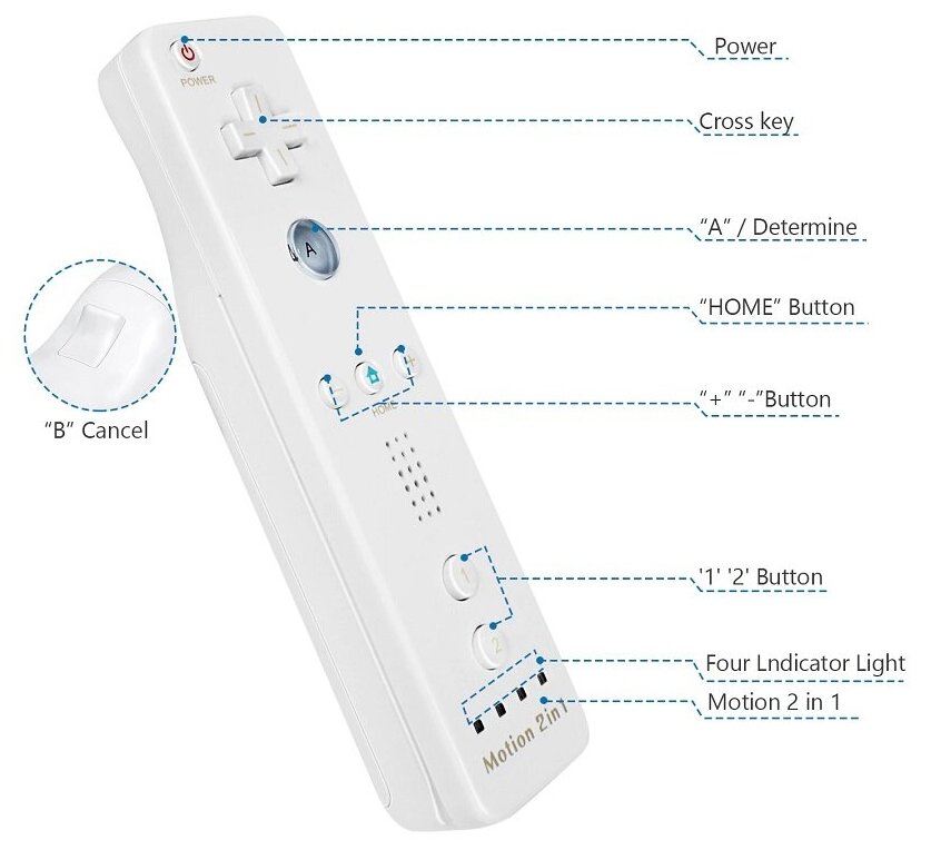 Контроллер Remote Plus Bluetooth + контроллер Nunchuk для консоли Wii/WiiU ...