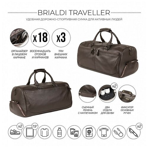 Дорожно-спортивная сумка BRIALDI Traveller BR44584PC relief brown