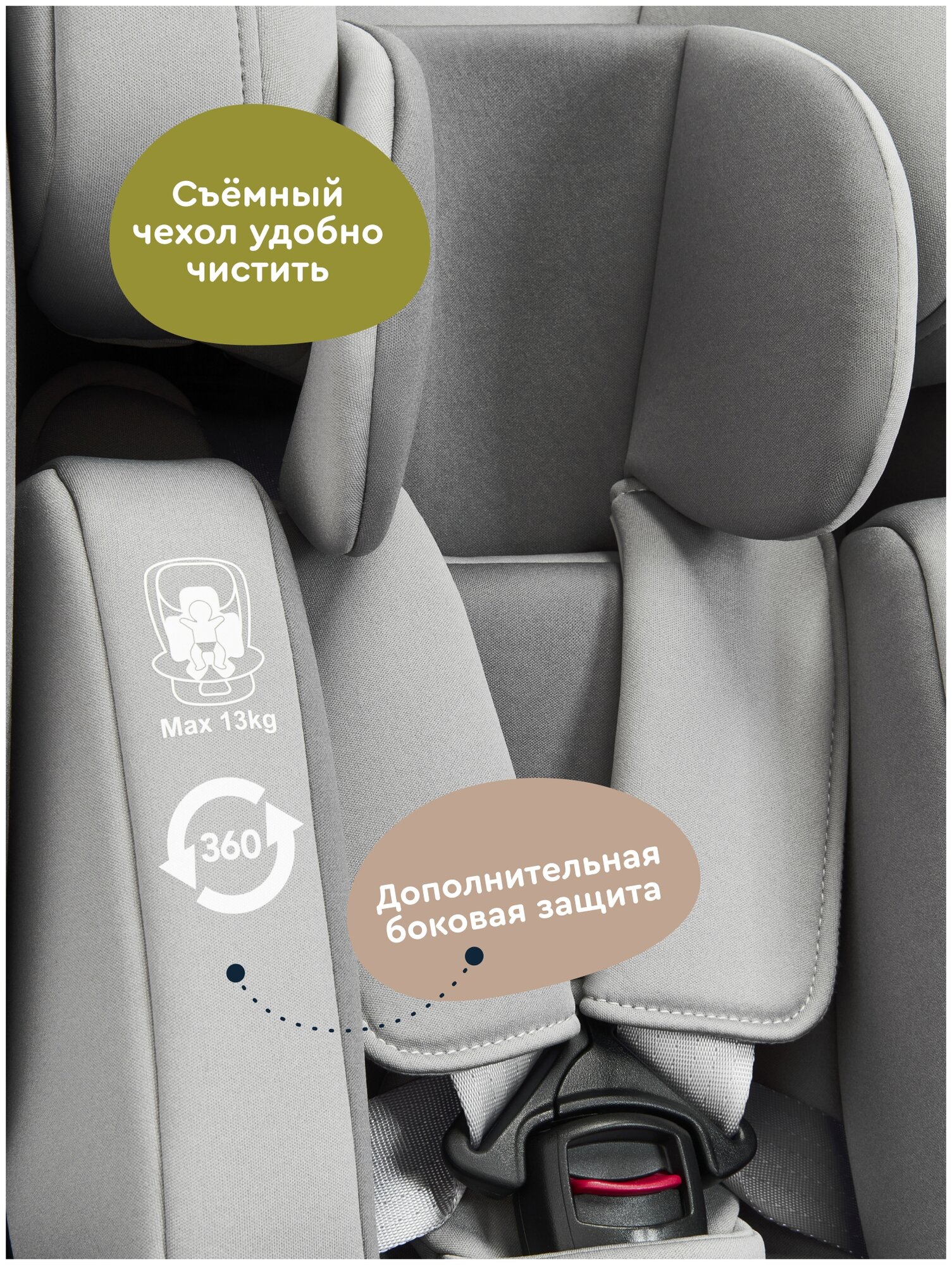 Автокресло JUNION Ebby группа 0+/1/2/3 (0-36 кг) Isofix