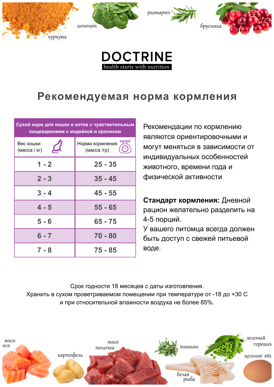 DOCTRINE Полнорационный беззерновой сухой корм для кошек и котов с чувствительным пищеварением с индейкой и кроликом - фотография № 15