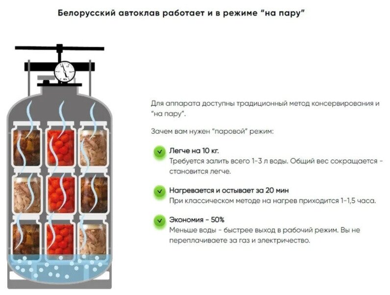 Автоклав Белорусский 33л. с термометром. - фотография № 8