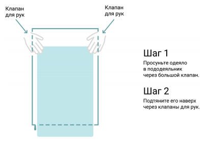 Комплект постельного белья Luisa de Rizzo, Доминго, поплин, 1.5-спальный, наволочки 70х70, 100% хлопок, премиум упаковка - фотография № 7