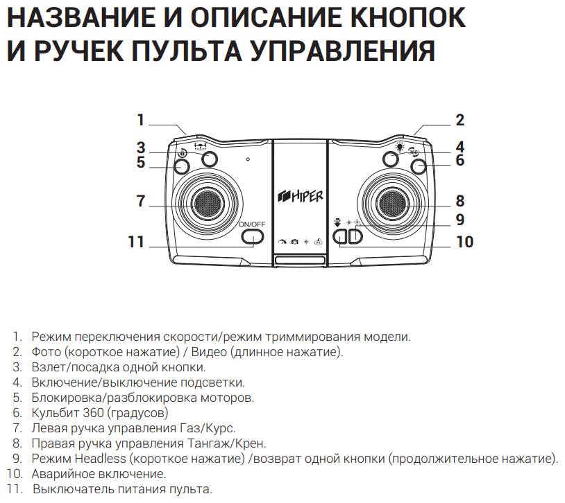 Квадрокоптер HIPER Paladin FPV