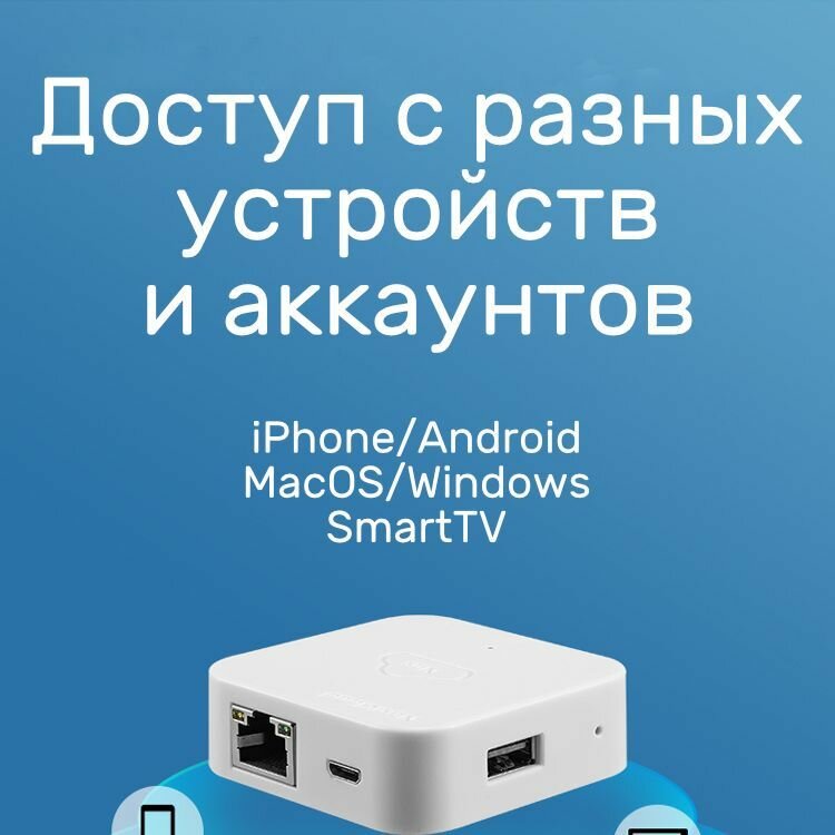 Сетевое хранилище (NAS) NasCloud Angel 1