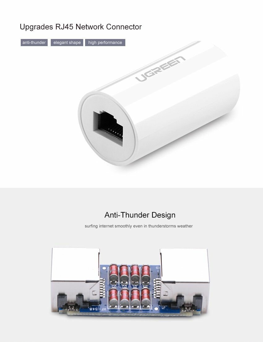 Адаптер-удлинитель UGREEN 20391_ RJ45 Ethernet Connector. Цвет: белый - фото №13