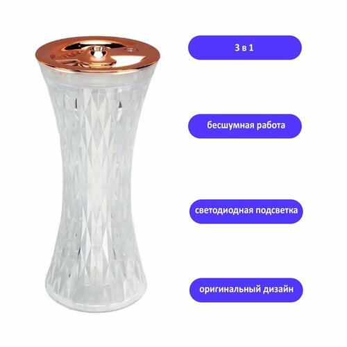 Увлажнитель воздуха в винтажном стиле Аромадиффузор с подсветкой Интерьерная лампа Светодиодный ночник 132600₽