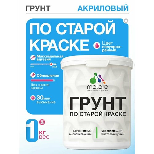 фото Грунт обеспыливающий malare акриловый адгезионный универсальная, без запаха быстросохнущий, полупрозрачный, 1 кг.