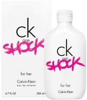 Ck one 2024 shock tester