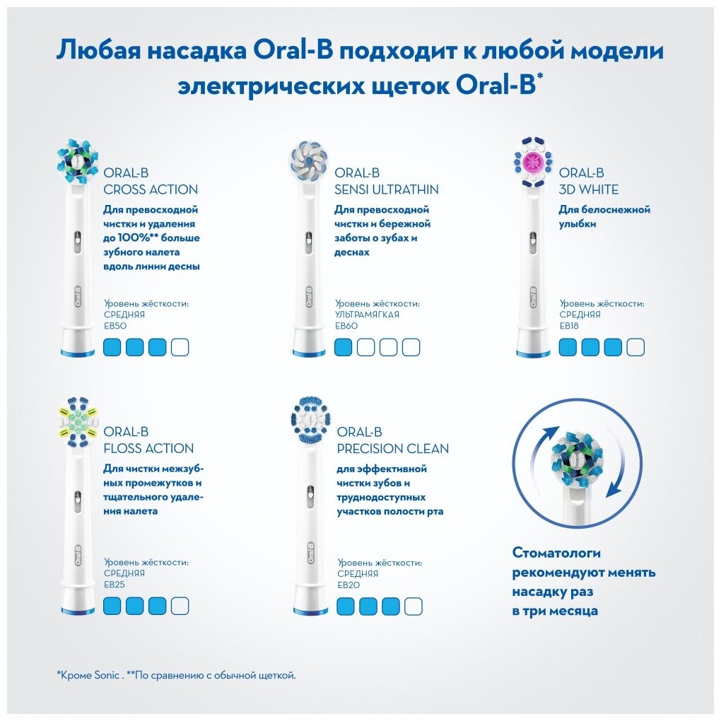 зубной центр oral b oxyjet cleaning system pro 2000 toothbrush
