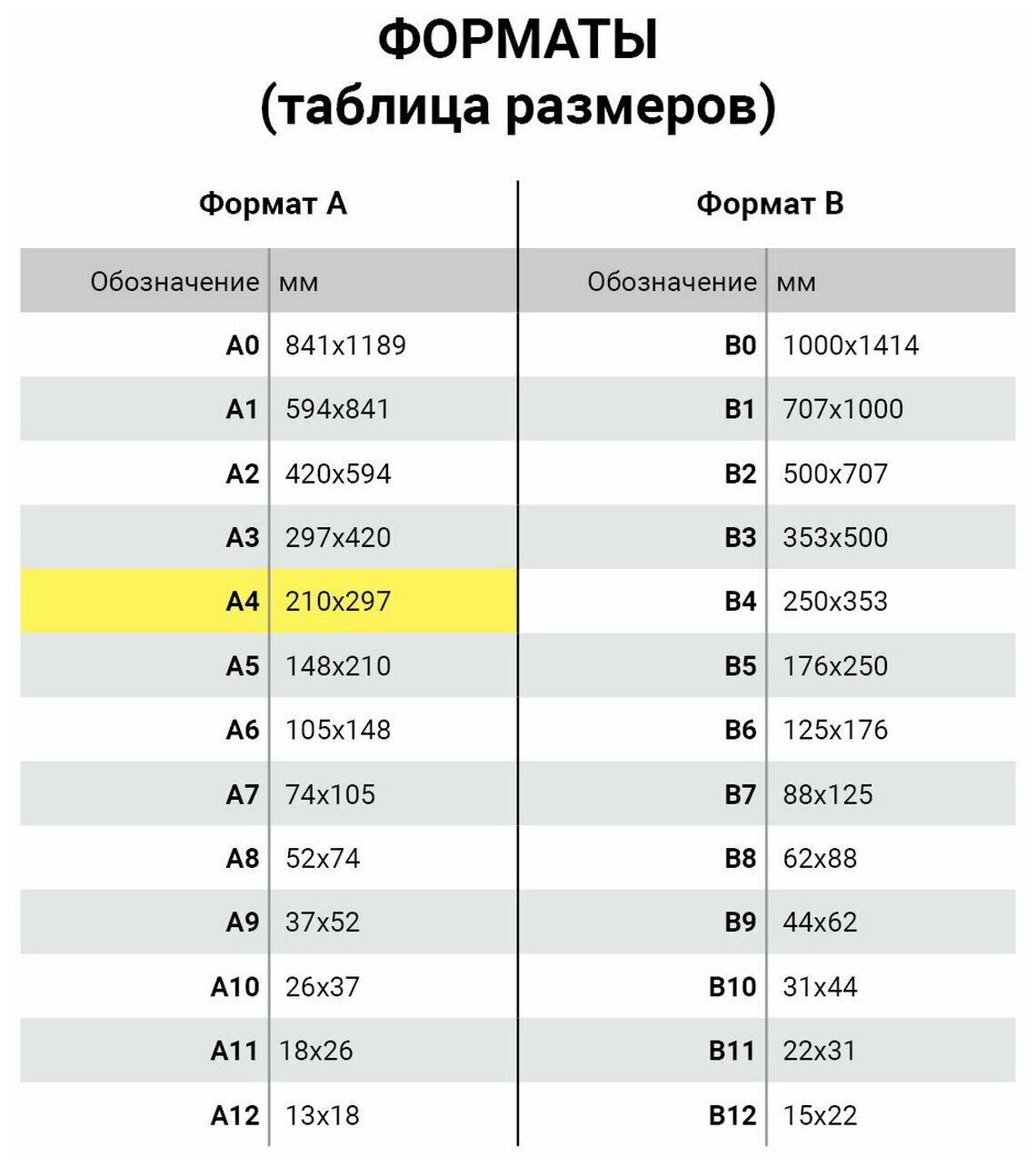 Грамота А4, мелованный картон, красная, BRAUBERG, 111805