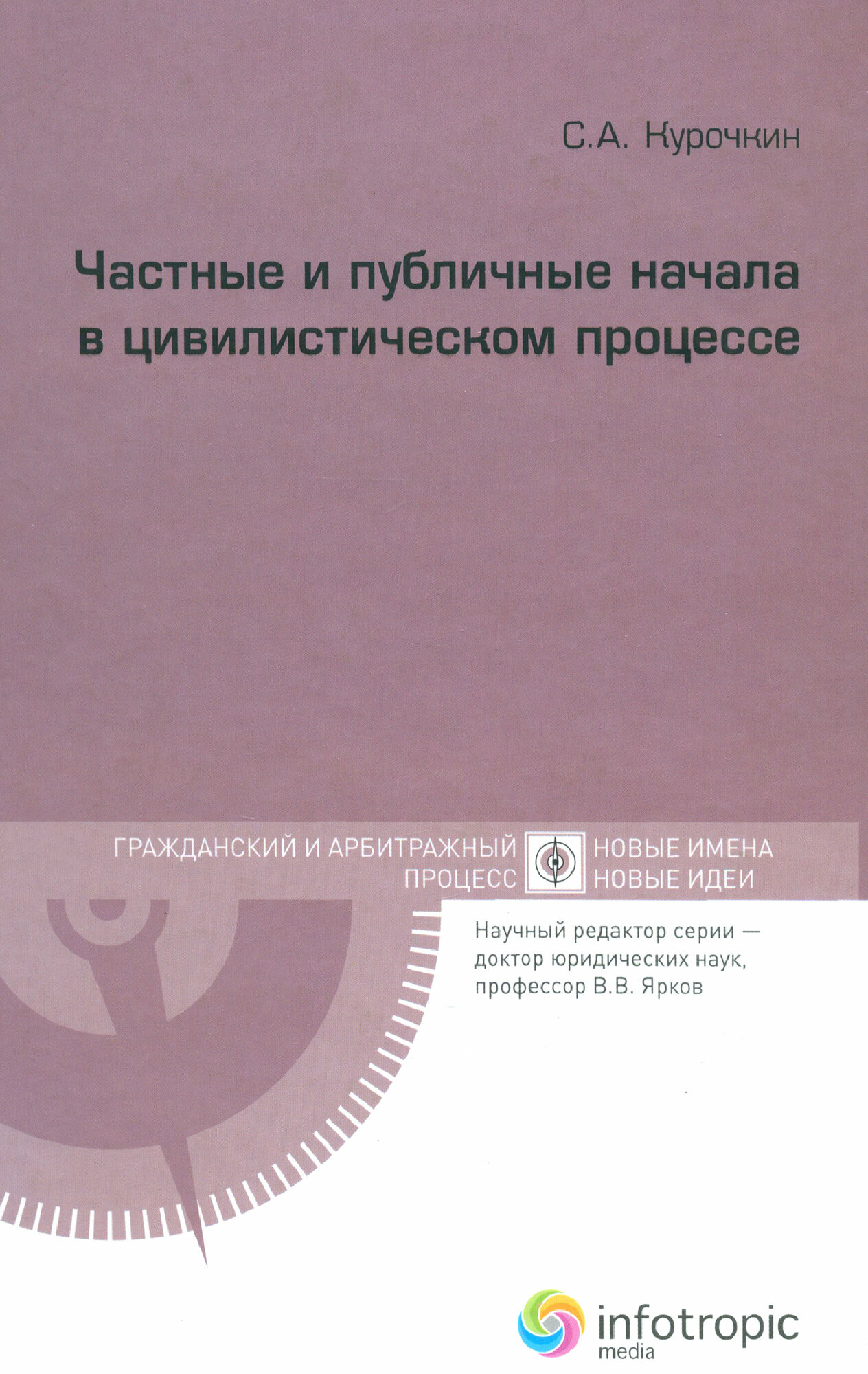 Частные и публичные начала в цивилистическом проце - фото №1