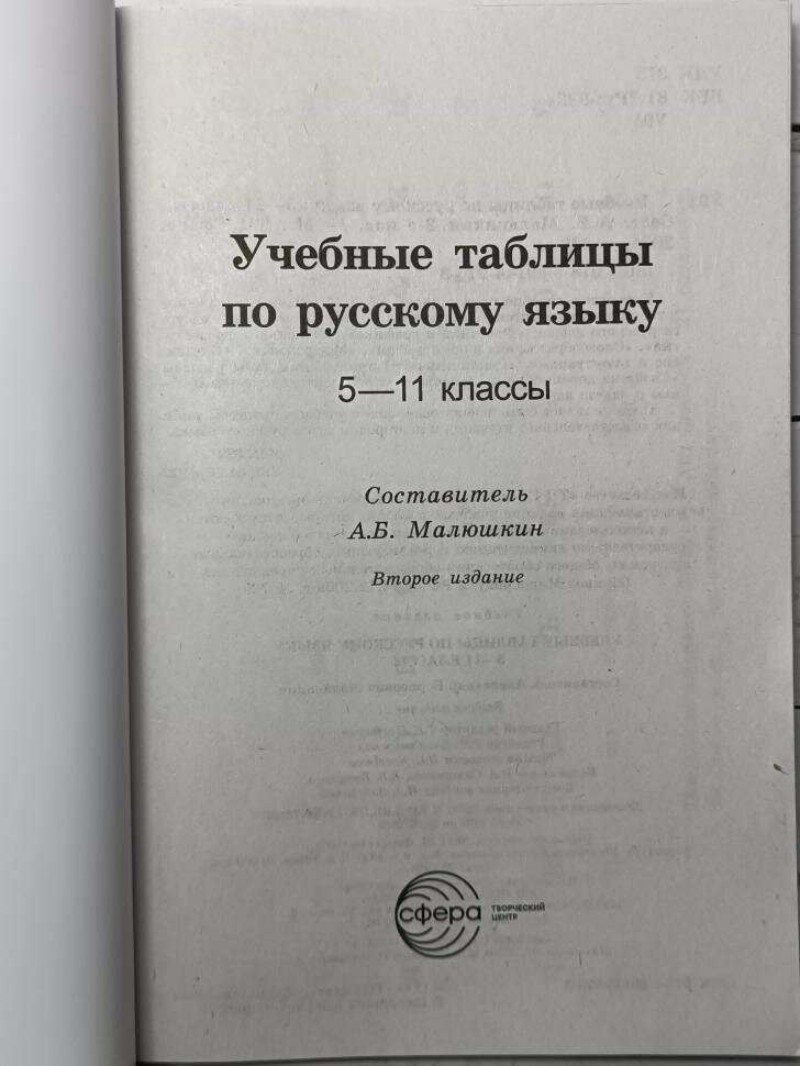 Малюшкин. Учебные таблицы по русскому языку 5-11 класс (Сфера)