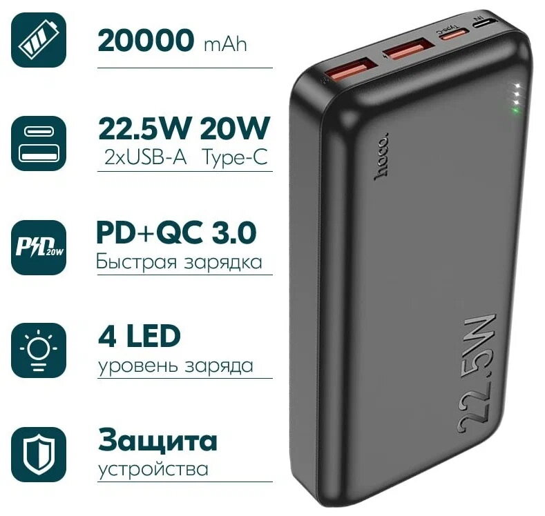 Внешний аккумулятор, повербанк, портативный аккумулятор, 20000mAh, Power bank, с влагозащитным чипом, QC3.0 с быстрой зарядкой, черный