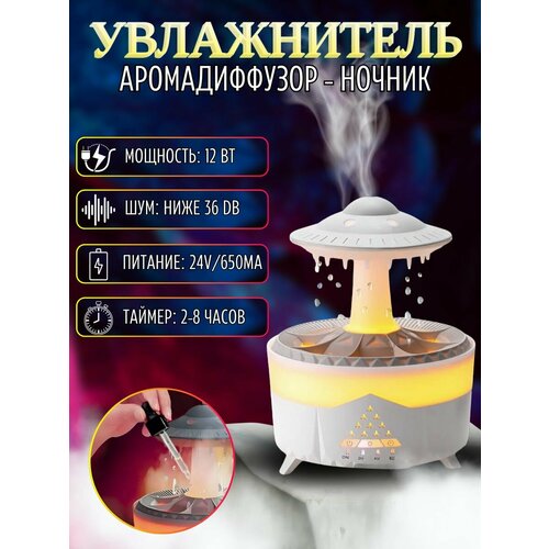 Аромадиффузор Увлажнитель Ночник 190000₽