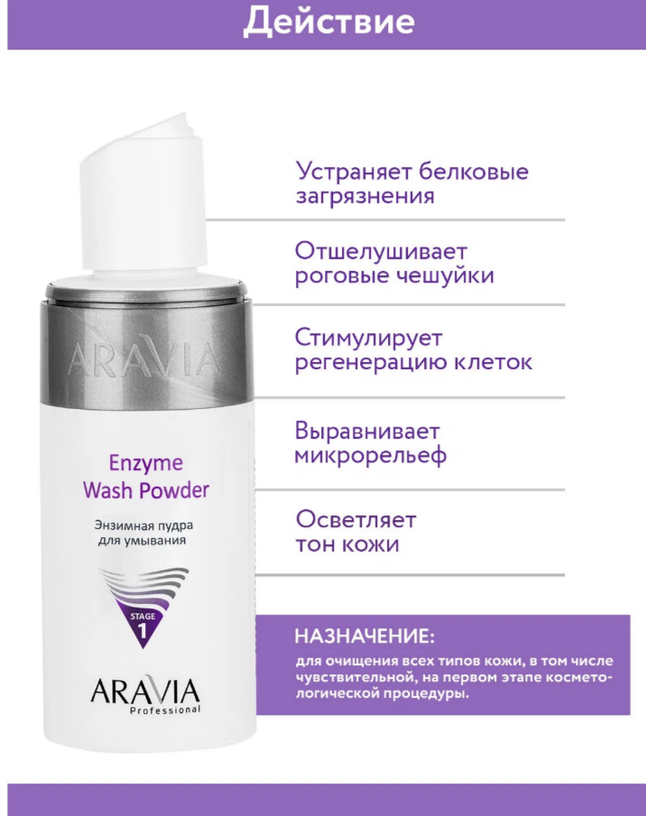 Пудра энзимная для умывания Enzyme Wash Powder 150 мл