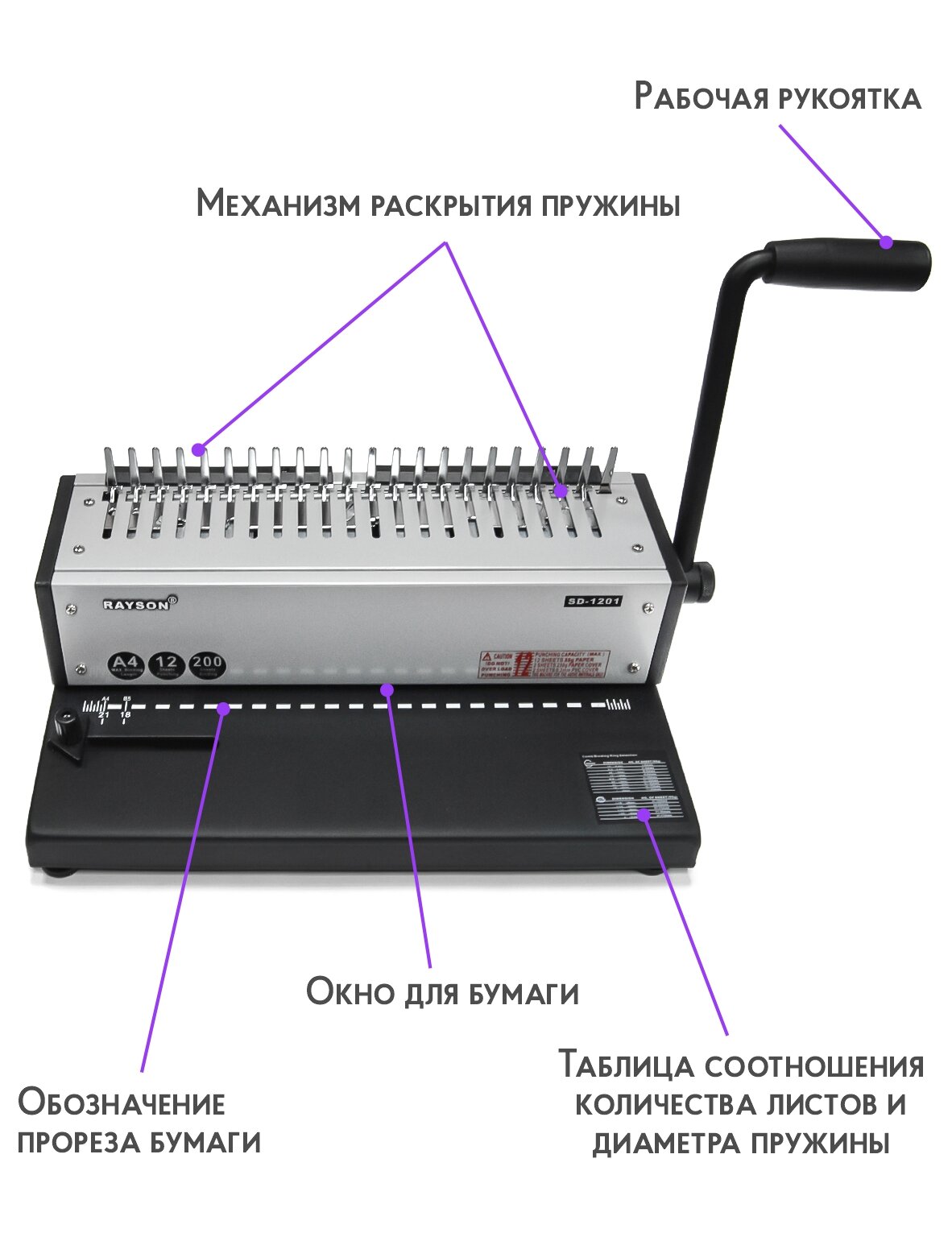 Машина переплетная на пластиковую пружину SD-1201, перфорация до 12 листов, переплет до 350 листов — фото 1