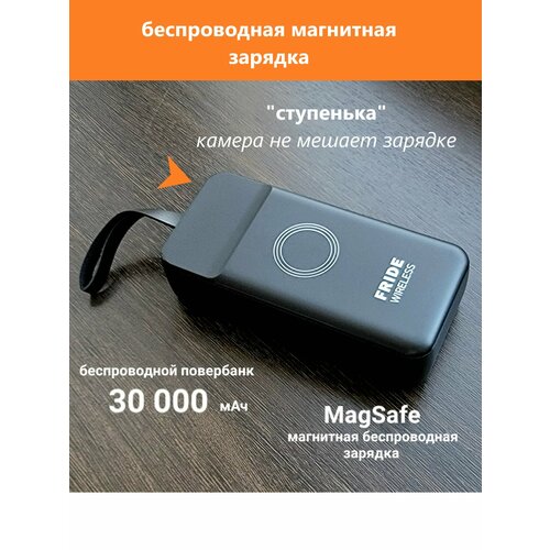 Беспроводной магнитный Magsafe powerbank 30000 повербанк внешний аккумулятор power bank беспроводная магнитная зарядка iphone 11 12 13 14 Pro max 4670₽