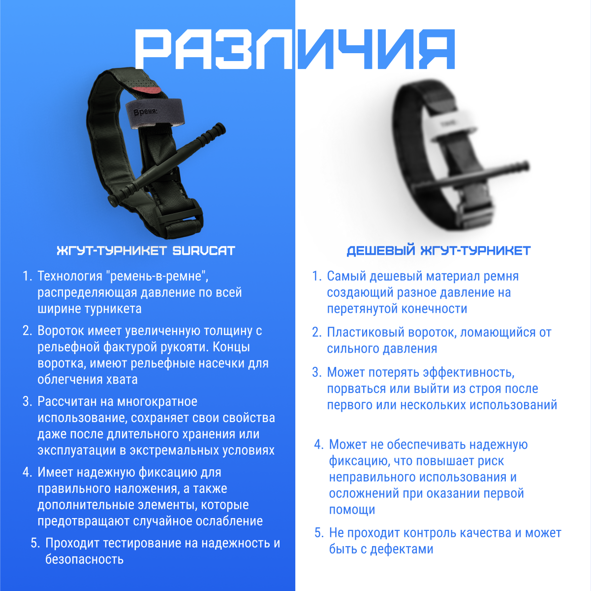 Жгуты Медицинские Жгут турникет тактический медицинский кровоостанавливающий системы CAT поколение 7 (темно оливковый)