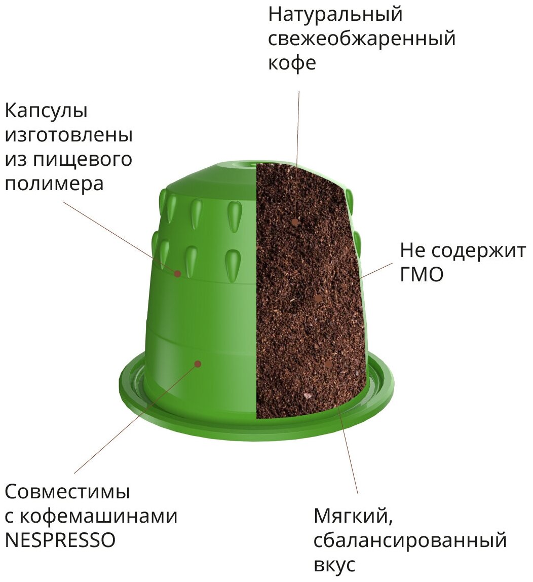 Кофе в капсулах для кофемашин Nespresso Original формат "Амаретто, Вишня с коньяком, Ирландский крем" 30 шт. Single Cup Coffee — фото 1