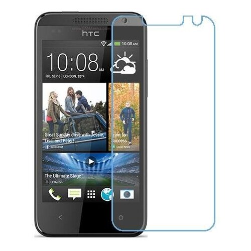 HTC Desire 300 защитный экран из нано стекла 9H одна штука